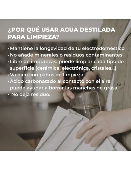 Distilled Water 5 Litres