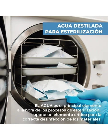 Distilled Water 5 Litres